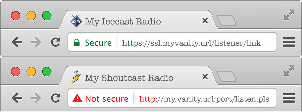 Shoutcast & Icecast SSL